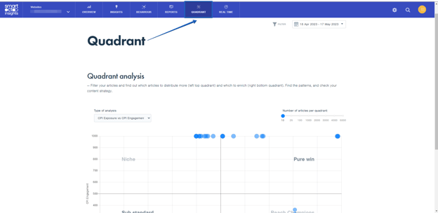 QUadrant 01