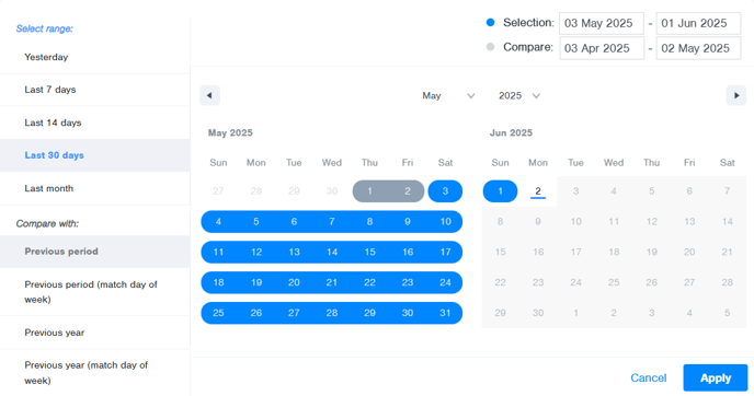 date picker