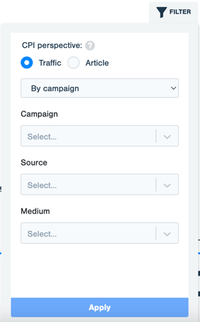 filter-on-campaign-in-insights-application