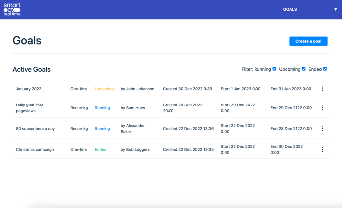 goals-overview