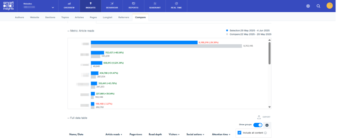 screenshot compare page