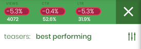 tentacles-actionable-overlay-numbers